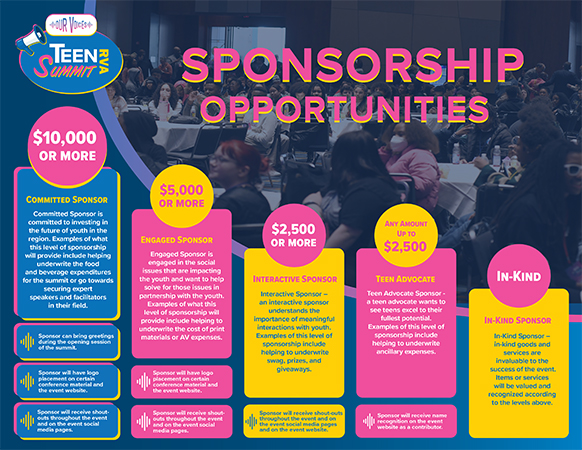 Graphic with the sponsorship levels explained
